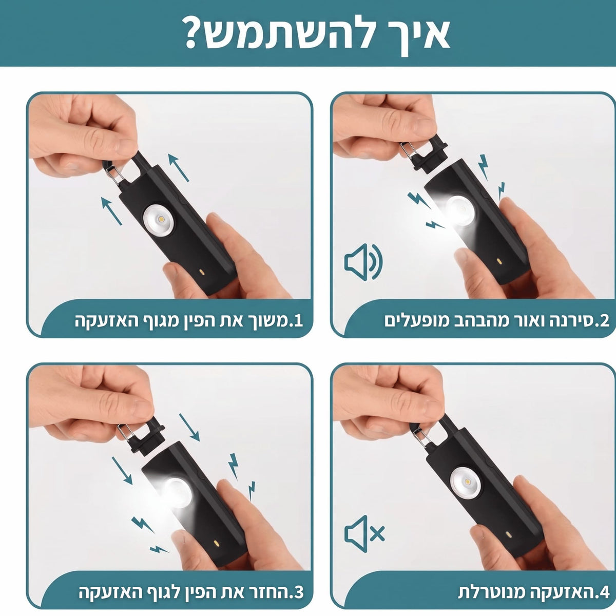 ™PanicSafe - אזעקת חירום ניידת